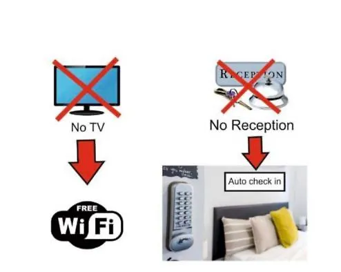 Hotel Ayz Elcano - Auto Check-in